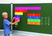 8647 8 Fraction strips