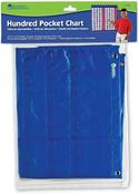 741 Pocket Chart