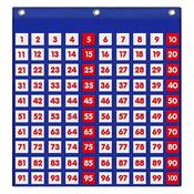5604  Hundreds Pocket Chart