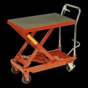 Sealey HPT500 Hydraulic Platform Truck 500kg image