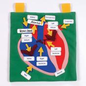 Big Heart Wall Hanging