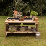 Group Discovery Table