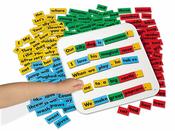 Magnetic Story Board