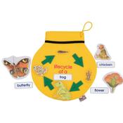Lifecycle Bag