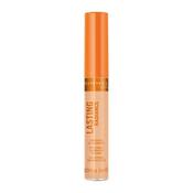 Rimmel Lasting Radiance Concealer &amp; Eye Luminator Soft Beige 040