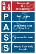 Fire Extinguisher Instructions Sign image