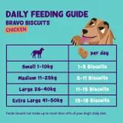 Royal Canin Boxer Adult Dry Dog Food 12kg image