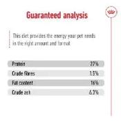 Royal Canin Chihuahua Puppy Dry Dog Food 1.5kg image
