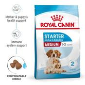 Royal Canin Medium Starter Mother &amp; Babydog 15kg