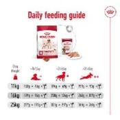 Royal Canin Shih Tzu Adult Dry Dog Food 7.5kg image