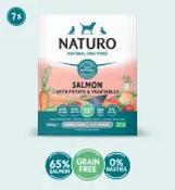 Royal Canin Urinary SO Dry Dog Food 14kg