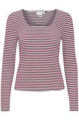Svalda Stripe Top Port