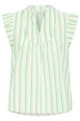 Jovil Stripe Top image