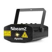 Apollo Multipoint portable Cluster laser