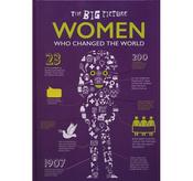 Women Who Changed the World image
