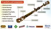 PROPSHAFT CHEVROLET CAPTIVA/ ANTARA L=1960MM, L1=820MM (HCCC) image