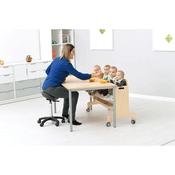 Feeding bench