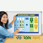 Giant Magnetic Regrouping Chart