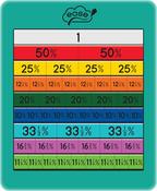 Percentage Board