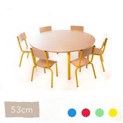 Round Steel Tables - All Options
