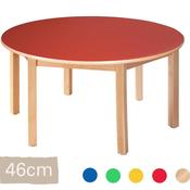 Wooden Round Tables All Heights &amp; All Colours
