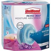 Unibond Aero 360 Refill Pack Lavendar Garden