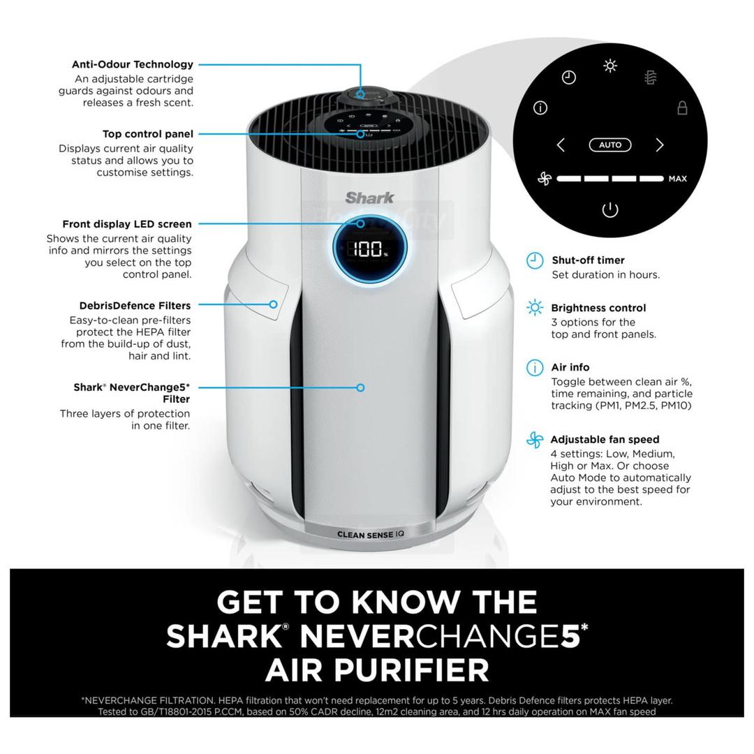 Shark NeverChange5 Air Purifier - Grey | HEPA, Odour Control, Clean Sense IQ, LED Screen