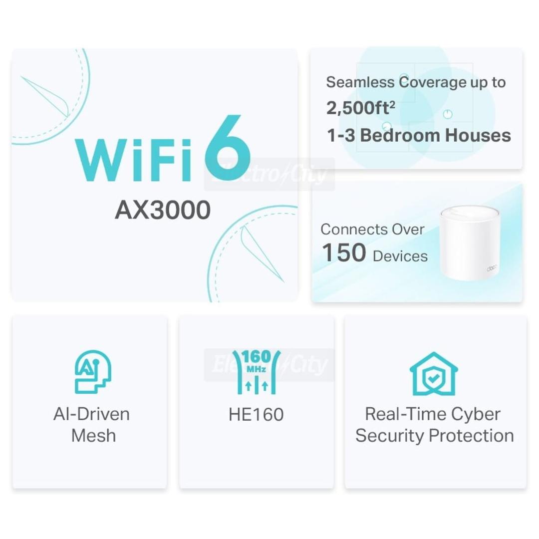 TP-Link Deco X50 AX3000 WiFi 6 Whole Home Mesh System - White, Seamless Roaming, Gigabit Ethernet, HomeShield Security, Alexa Compatible