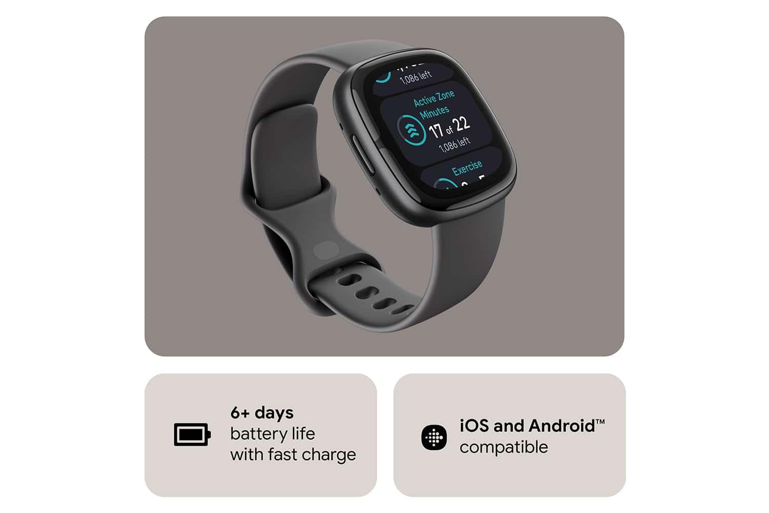 Fitbit Sense 2 Smartwatch Shadow Grey & Graphite | Stress, Sleep & GPS Tracking | Health & Fitness