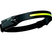 Dagenite Led Head Band DHT-350