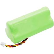CoreParts MBXPOS-BA0285 printer/scanner spare part/accessory Battery 1 pc(s)