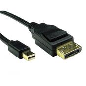 Cables Direct CDLMDP8K-02MK DisplayPort cable 2 m Mini DisplayPort Black image