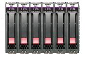 HPE MSA 10.8TB SAS 12G Enterprise 10K SFF (2.5in) M2 3yr Wty 6-pack HDD Bundle