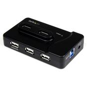 StarTech.com 6 Port USB 3.0 / USB 2.0 Combo Hub with 2A Charging Port – 2x USB 3.0 &amp; 4x USB 2.0 image