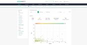 HPE Morpheus VM Essentials Software per Socket 3-year E-LTU