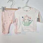 0-1M
Little Bunny Set image