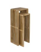 Nesting tables Djia