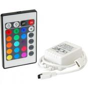 RGB IR Controller