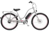 Electra 2025 Townie Go! 5i Step-Thru