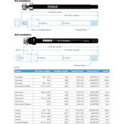 Thule Thru Axle 159 or 165mm (M12 x 1.5) - Shimano, nut fixing