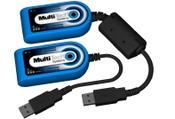 USB M2M Industrial HSPA+ Modem, MTD-H5 image