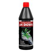 Growth Technology pH Down