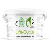 Ecothrive Life Cycle