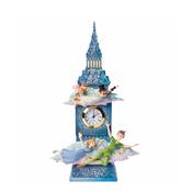 Jim Shore Time To Find Neverland Peter Pan Clock