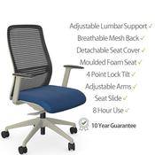 NV Ergonomic Posture Office Chair - Contoured Breathable Mesh Back - Adjustable Lumbar Support - White Frame - Navy Blue Seat image