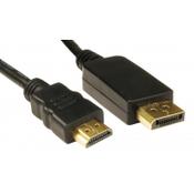 Cables Direct HDHDPORT-005-2M video cable adapter HDMI DisplayPort Black image