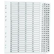 Q-Connect A4 1-100 Index White