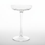 Glass Candle Plate
