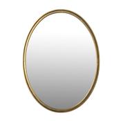 Mat Oval Brass Mirror