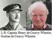 Grattan de Courcy-Wheeler